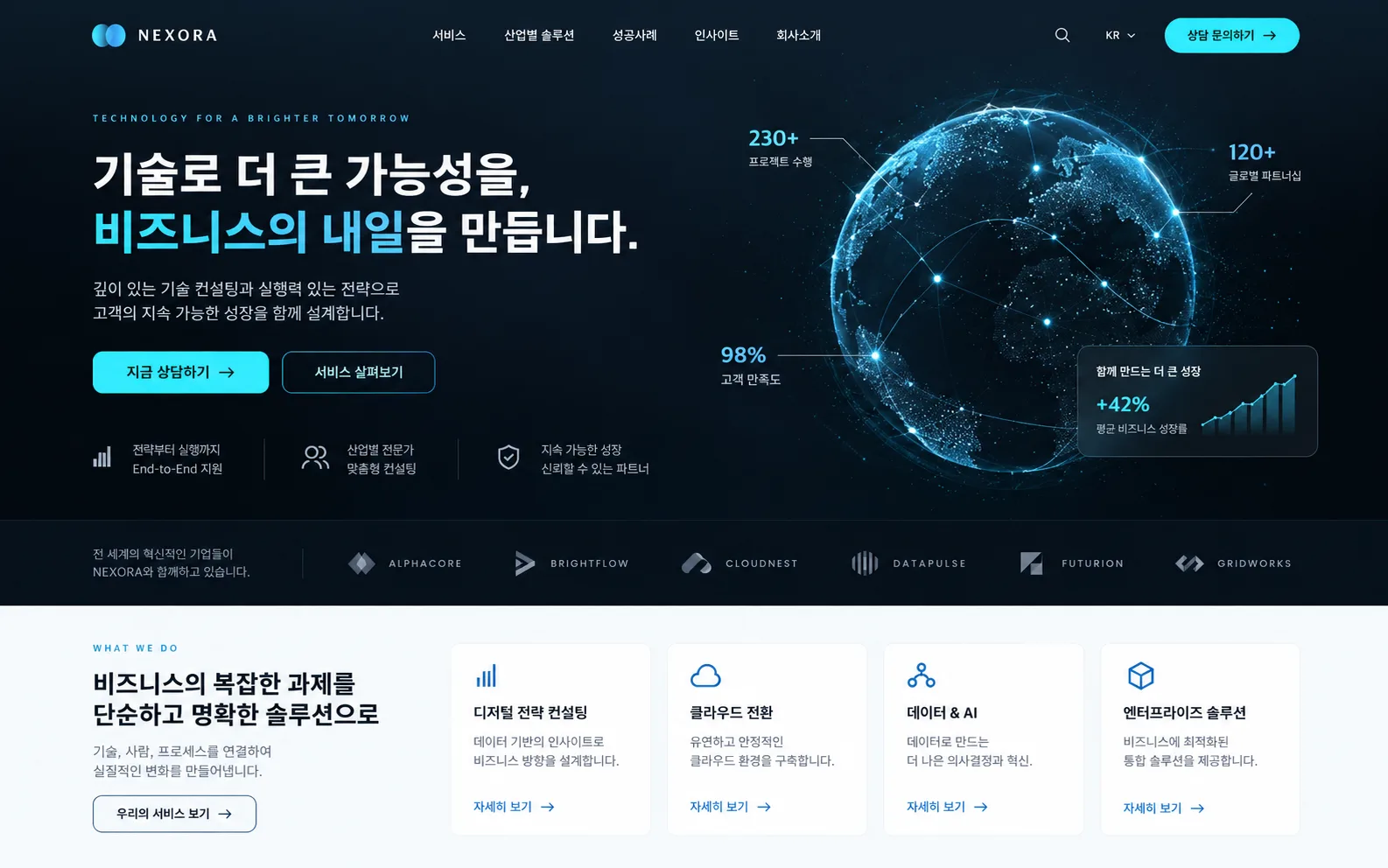 B2B 기술 기업 홈페이지 제작 예시